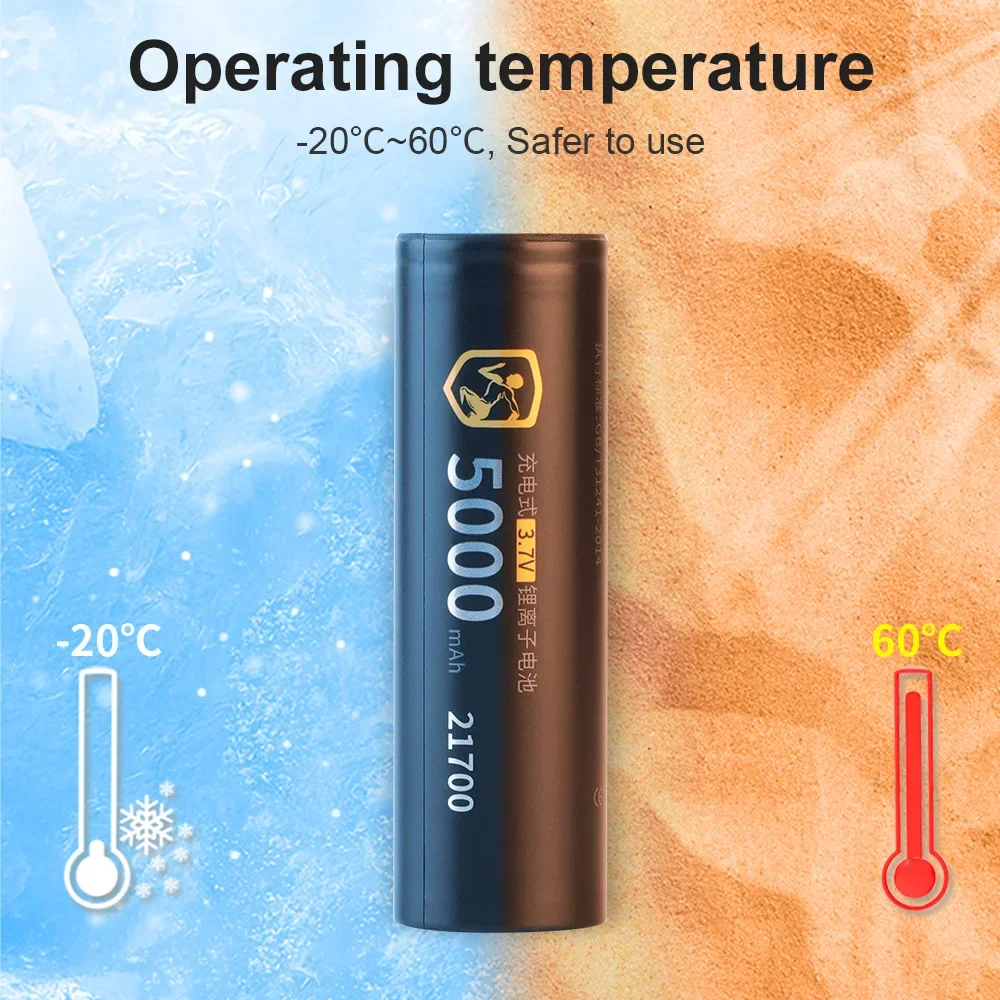 DLGPOWER 21700 3.7V 5000mAh แบ - Vaping Goods บทวิจารณ์และราคา